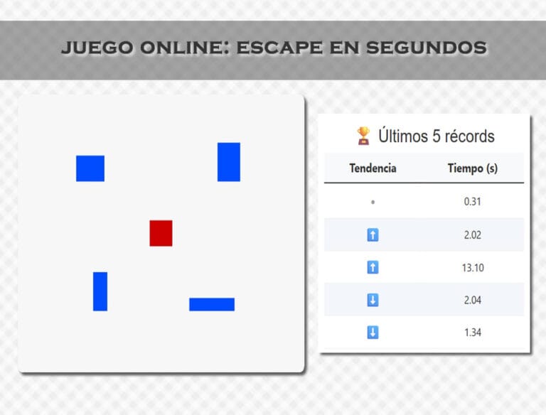 Juego HTML escape